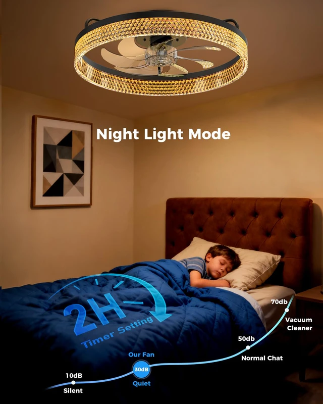 Alt view image 6 of 7 - Ceiling Fan with Lights and Remote, 20in Modern Ceiling Fans 3000K-6500K Smart Ceiling Fans with Lights, Low Profile Flush Mount Ceiling Fan with Light, Quiet Ceiling Fan for Bedroom