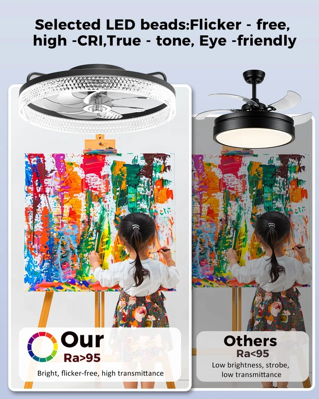 Alt view image 7 of 7 - Ceiling Fan with Lights and Remote, 20in Modern Ceiling Fans 3000K-6500K Smart Ceiling Fans with Lights, Low Profile Flush Mount Ceiling Fan with Light, Quiet Ceiling Fan for Bedroom