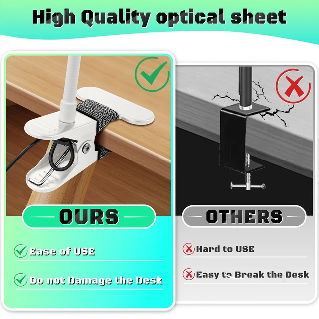 Alt view image 6 of 7 - 10X Magnifying Glass with Light and Stand,Hands Free Clip on Magnifier Lamp 48 LED 3 Color Modes 12 Brightness, Flexible Gooseneck Desk Light for Reading Crafts Sewing Soldering Jewelry Repair