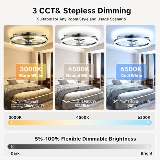 Alt view image 2 of 7 - Ceiling Fan with Lights and Remote, 20in Modern Ceiling Fans 3000K-6500K Smart Ceiling Fans with Lights, Low Profile Flush Mount Ceiling Fan with Light, Quiet Ceiling Fan for Bedroom