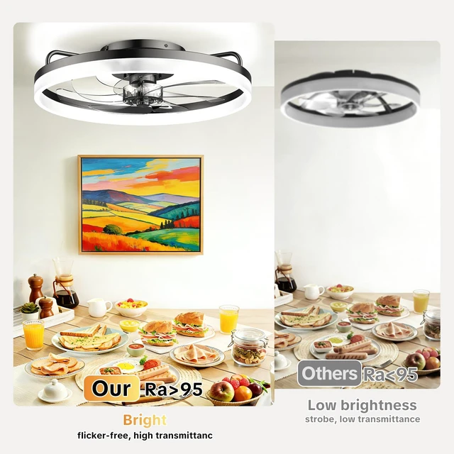 Alt view image 6 of 7 - Ceiling Fan with Lights and Remote, 20in Modern Ceiling Fans 3000K-6500K Smart Ceiling Fans with Lights, Low Profile Flush Mount Ceiling Fan with Light, Quiet Ceiling Fan for Bedroom