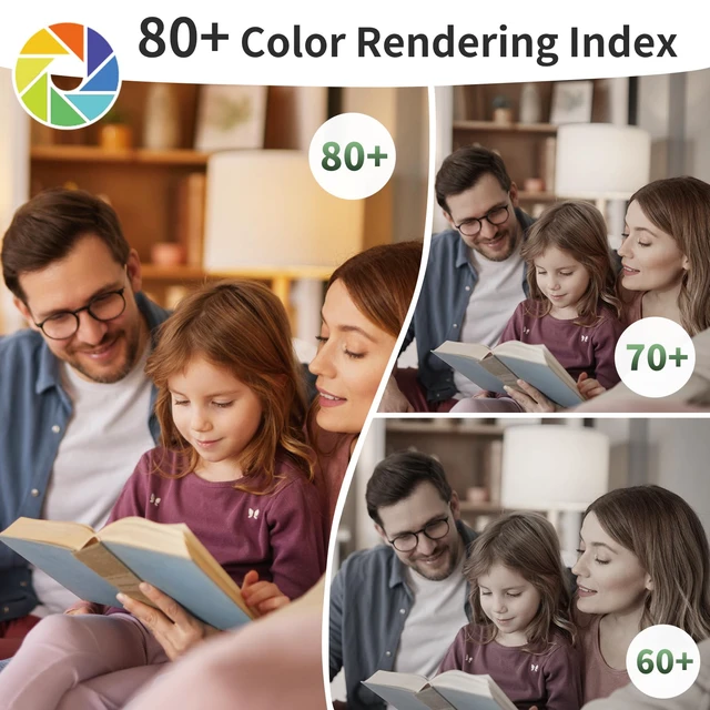 Alt view image 6 of 7 - GU24 LED Light Bulbs,60 Watt Equivalent,Soft White 2700K,6-Packs Efficient 9W,Non-Dimmable,800 LM Twist and Lock 2 Prong Warm Light Bulbs,15000 Hours,Ideal for Kitchen,Living Room,Bedroom