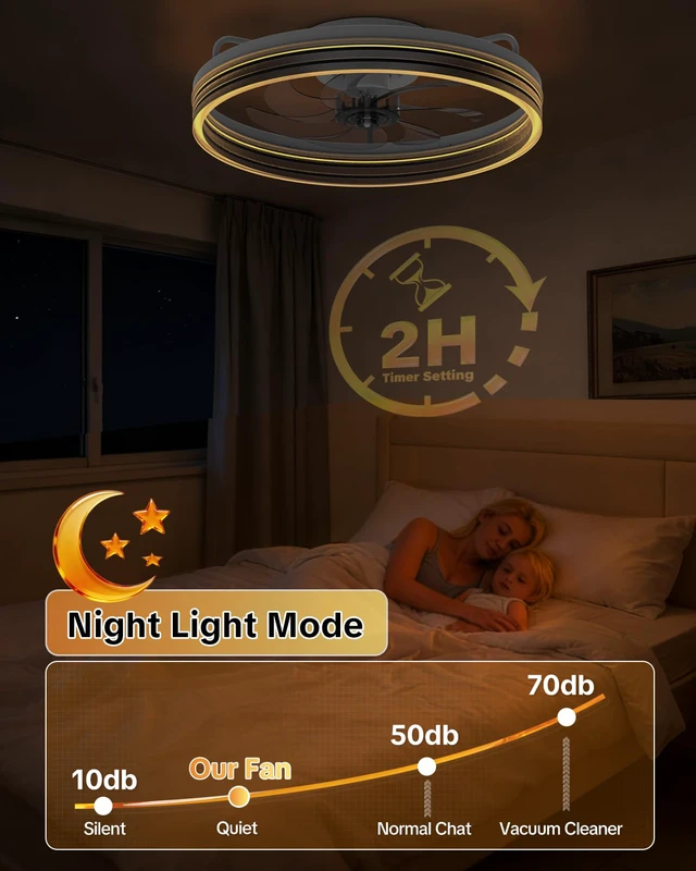 Alt view image 6 of 7 - Ceiling Fan with Lights and Remote, 20in Modern Ceiling Fans 3000K-6500K Smart Ceiling Fans with Lights, Low Profile Flush Mount Ceiling Fan with Light, Quiet Ceiling Fan for Bedroom