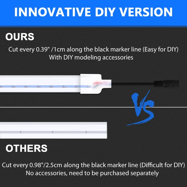 Alt view image 2 of 6 - LED Strip Lights, Blue Neon Rope, 0.39in/Cut DIY, 16.4ft, 12V Waterproof, Silicone Flexible, Connectable for Bedroom, Cabinet, Commercial Sign Decor, 6mm Wide, Not Included Power Adapter