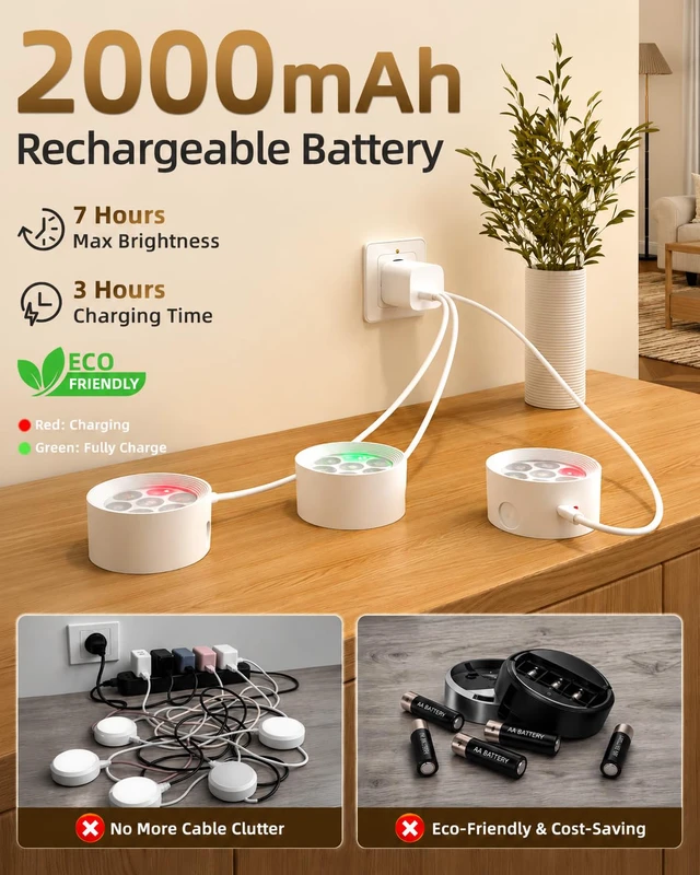 Alt view image 7 of 7 - Picture Lights for Wall, Rechargeable Magnetic with Remote (White-6P) Rechargeable, Magnetic Mount, 360° Rotating, 3 Color Temps & RGB, Remote Dimming, Art Gallery Lighting