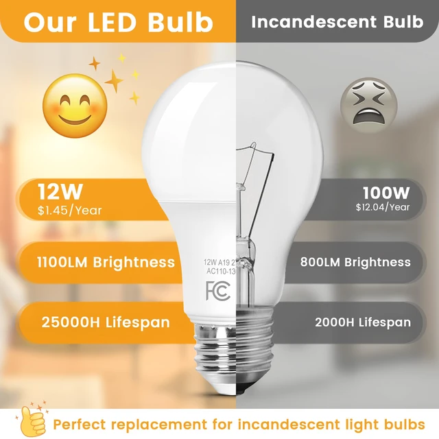 Alt view image 4 of 7 - A19 LED Light Bulbs, 100 Watt Equivalent e26 dimmable led Bulb, Energy Efficient 12W, Soft White 2700K, 1100 Lumens, A19 LED Bulb for Bedroom Living Room Home Office Lamp, 8-Pack