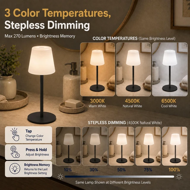 Alt view image 6 of 7 - Shower Lamp Rechargeable Waterproof Lamp, Cordless Table Lamp for Bathroom 4000mAh Battery Operated, IP65 Spa-Like Shower Light, Vanity, Bathtub and Outdoor, 3 Color Modes, Touch Dimming, Black