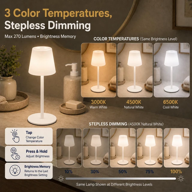 Alt view image 6 of 7 - Shower Lamp Rechargeable Waterproof Lamp, Cordless Table Lamp for Bathroom 4000mAh Battery Operated, IP65 Spa-Like Shower Light, Vanity, Bathtub and Outdoor, 3 Color Modes, Touch Dimming, White