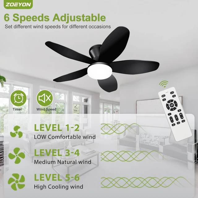 Alt view image 2 of 7 - Small Ceiling Fan with Light - 35 Inch Flush Mount Ceiling Fan with Lights and Remote, Low Profile Ceiling Fans with 5 Reversible Blades, 6 Wind Speeds, Black Ceiling Fans for Bedroom