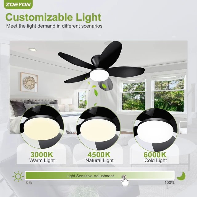 Alt view image 3 of 7 - Small Ceiling Fan with Light - 35 Inch Flush Mount Ceiling Fan with Lights and Remote, Low Profile Ceiling Fans with 5 Reversible Blades, 6 Wind Speeds, Black Ceiling Fans for Bedroom