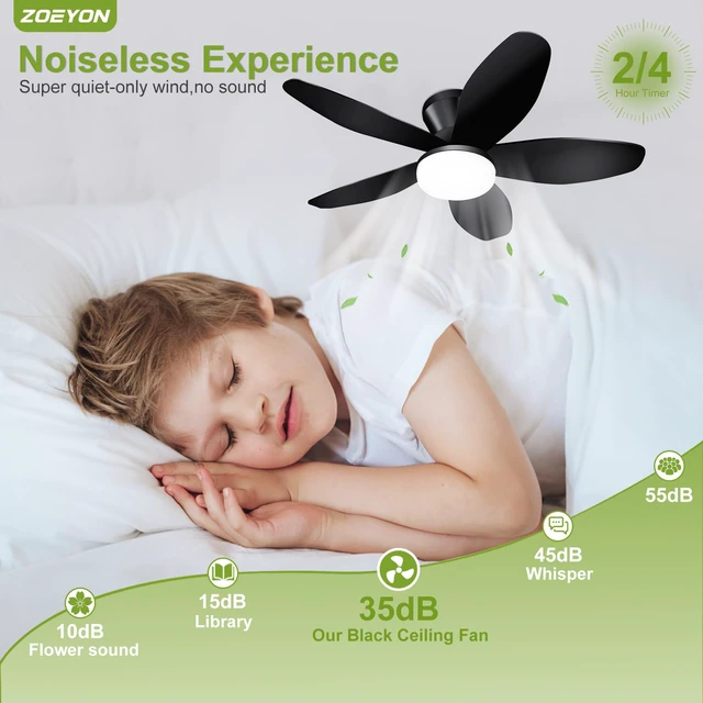 Alt view image 4 of 7 - Small Ceiling Fan with Light - 35 Inch Flush Mount Ceiling Fan with Lights and Remote, Low Profile Ceiling Fans with 5 Reversible Blades, 6 Wind Speeds, Black Ceiling Fans for Bedroom