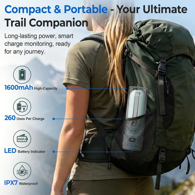 Alt view image 3 of 7 - Electric Portable Bidet Rechargeable Travel Bidet for Women Postpartum Care & Personal Hygiene | with 3 Pressure Modes for Home Travel & Camping (Aqua)