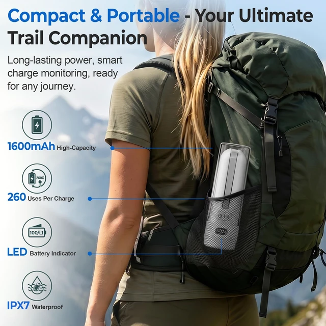 Alt view image 3 of 7 - Electric Portable Bidet for Travel, Rechargeable for Women Postpartum, Period & Hygiene