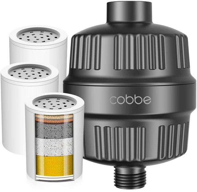 Main image of High Output Shower Filter for Hard Water - 2 Replaceable Cartridges - Removing Chlorine and Harmful Substance, and Dramatically Improves The Condition of Your Skin, Hair and Nails - Matte Black