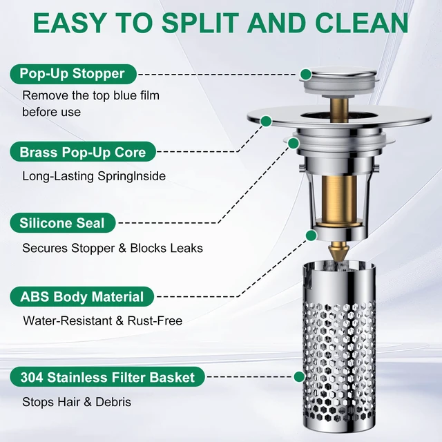 Alt view image 6 of 7 - Bathroom Sink Drain Strainer,Universal Pop-Up Sink Stopper Hair Catcher, Anti-Clog Stainless Steel Drain Filter Basket, Removable Sink Drain for Bathroom Sink Stopper (Ysilver-2with Buckle)