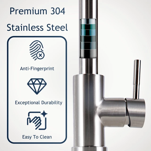 Alt view image 7 of 7 - Kitchen Sink Faucet Brushed Nickel with Pull Down Sprayer, Single Hole Stainless Steel Bar Faucet, 360° Swivel Pull Out Sink Faucets for Kitchen, Laundry & Bar Sinks, HT-KF100
