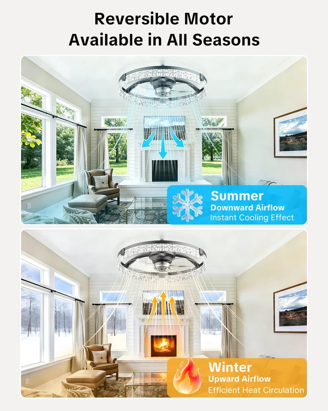 Alt view image 3 of 7 - 20" Low Profile Ceiling Fan with Light and Remote, Dimmable LED Flush Mount Ceiling Fan, 6 Speeds, White Modern Design for Bedroom/Living Room Black-Crystal