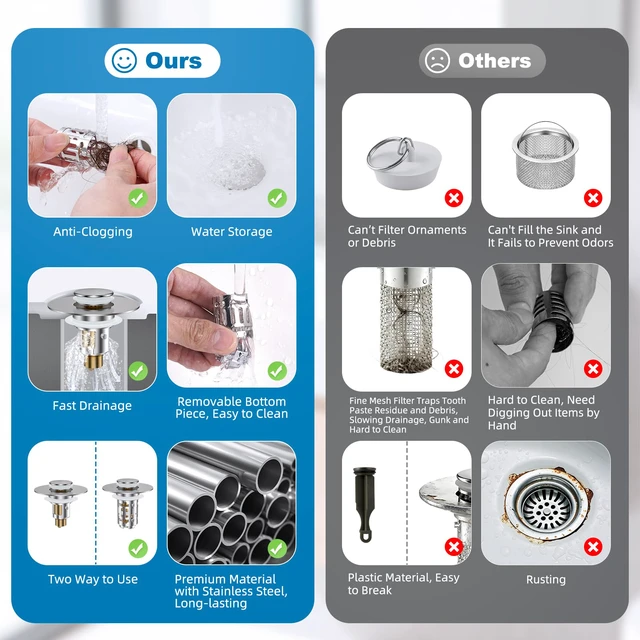 Alt view image 5 of 7 - 2 Pack Bathroom Sink Drain Strainer, 3 in 1 Pop Up Stopper Universal Hair Catcher Sink Plug for 1.1''-2.36'' Hole, Removable Stainless Steel Filter Basket, Brass Core, Brushed Nickel