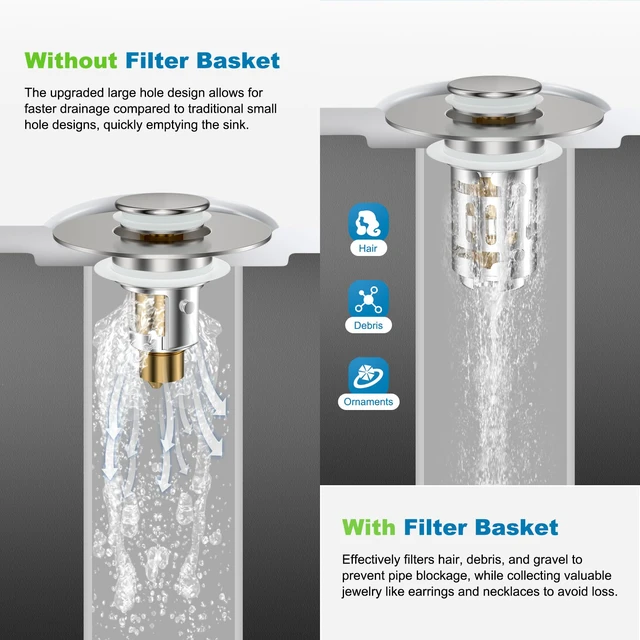 Alt view image 4 of 7 - 2 Pack Bathroom Sink Drain Strainer, 3 in 1 Pop Up Stopper Universal Hair Catcher Sink Plug for 1.1''-2.36'' Hole, Removable Stainless Steel Filter Basket, Brass Core, Brushed Nickel