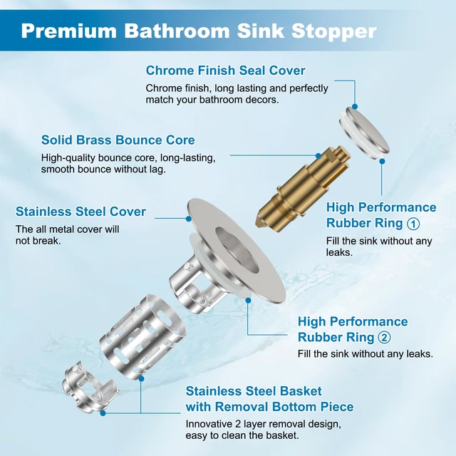 Alt view image 7 of 7 - 2 Pack Bathroom Sink Drain Strainer, 3 in 1 Pop Up Stopper Universal Hair Catcher Sink Plug for 1.1''-2.36'' Hole, Removable Stainless Steel Filter Basket, Brass Core, Brushed Nickel