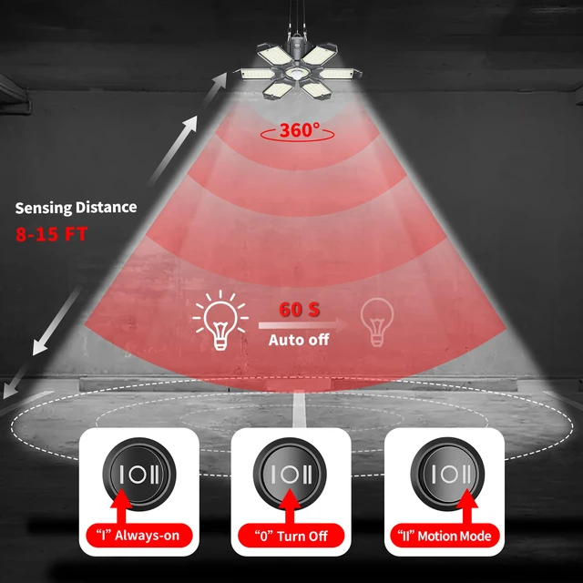 Alt view image 2 of 7 - Motion Sensor Garage Light, 200W 20000LM Plug in Motion Sensor Light Indoor, Shop Lights for Garage Motion Activated Deformable Panels, Dusk to Dawn Sensor Light for Basement, Workshop, Warehouse