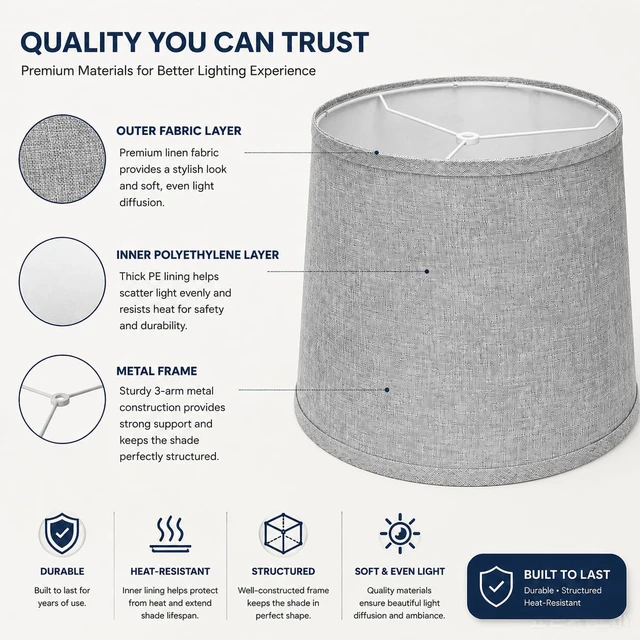 Alt view image 3 of 7 - Gray Linen Drum Lamp Shades Set of 2,Fitter for Table &Floor Lamps Medium 11.6x12.6x9.8dual-layer fabric softens light, sturdy metal frame,Spider Fitter&EasyAssembly,fits bedroom/living room
