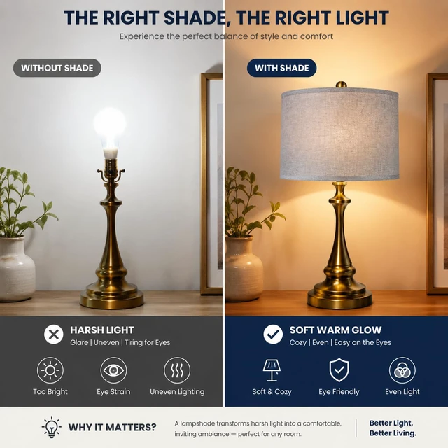 Alt view image 6 of 7 - Gray Linen Drum Lamp Shades Set of 2,Fitter for Table &Floor Lamps Medium 11.6x12.6x9.8dual-layer fabric softens light, sturdy metal frame,Spider Fitter&EasyAssembly,fits bedroom/living room
