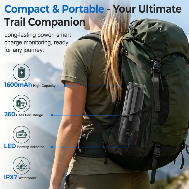 Alt view image 2 of 7 - Electric Portable Bidet Rechargeable Travel Bidet for Women Postpartum Care & Personal Hygiene | 3 Pressure Modes for Home Travel & Camping, Black