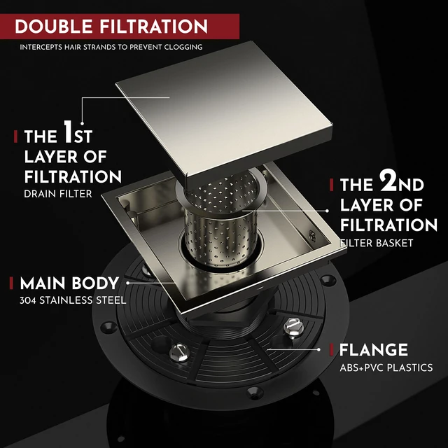 Alt view image 4 of 6 - 4 Inch Square Shower Drain Nickel Floor Drain with Flange Reversible 2-in-1 Cover Tile Insert Grate Removable SUS304 Stainless Steel CUPC Certified Brushed Nickel