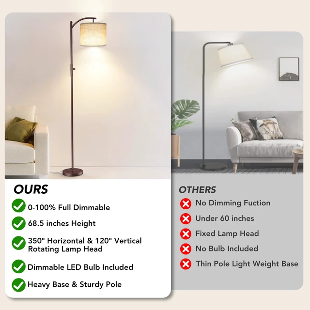 Alt view image 2 of 7 - Dimmable Floor Lamp, Arc Floor Lamps for Living Room, Stepless Dimming Modern Standing Lamp with Linen Shade, Tall Lamp for Bedroom Office Dining Room- Brown