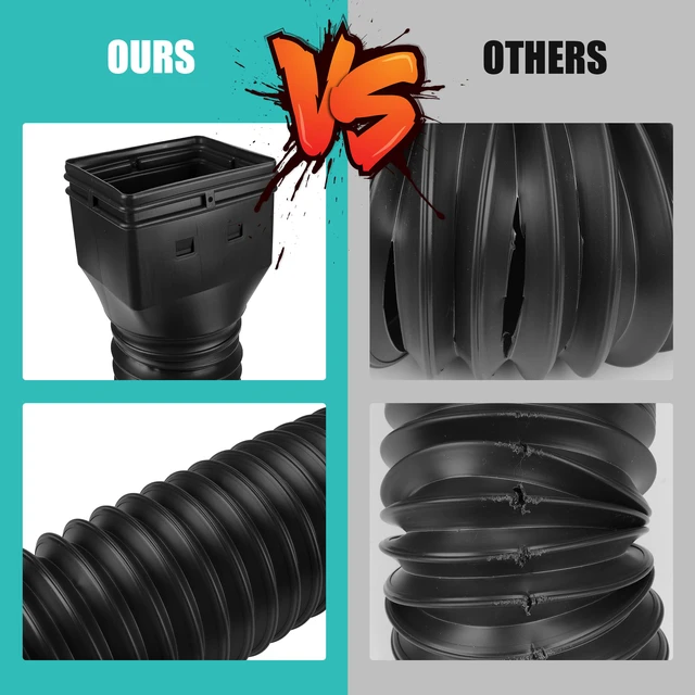 Alt view image 4 of 6 - 3 Pack Rain Gutter Downspout Extensions Flexible,Downspout Diverter Extendable From 21" To 58". Downspout Extender Is Suitable For Most Drain Pipe (Black)