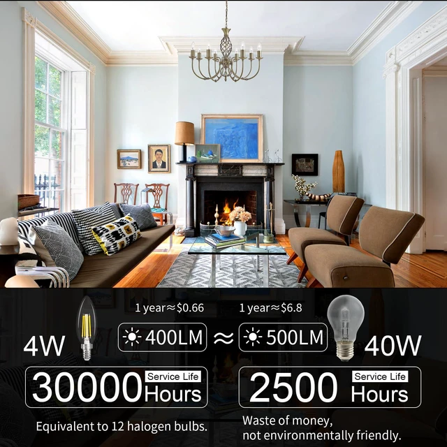 Alt view image 2 of 7 - 10 Pack E12 LED Light Bulbs Dimmable 40W Equivalent 5000K Daylight Candelabra Light Bulb Type B Small Base for Chandelier, CRI85+ 120V, 400LM, 4W LED B11 for Ceiling Fan, Candle Light Bulb