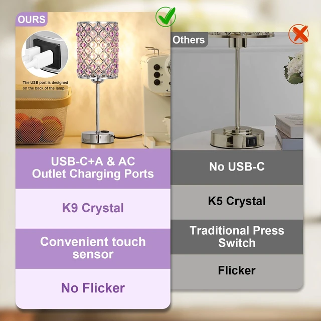 Alt view image 3 of 7 - Crystal Lamps for Night Stands, Purple Table Lamp for Bedroom lavender lamp, Small Touch Control Lamp with USB C+A Ports & AC Outlet, 3-Way Dimmable, for Living Room, Bulb Included