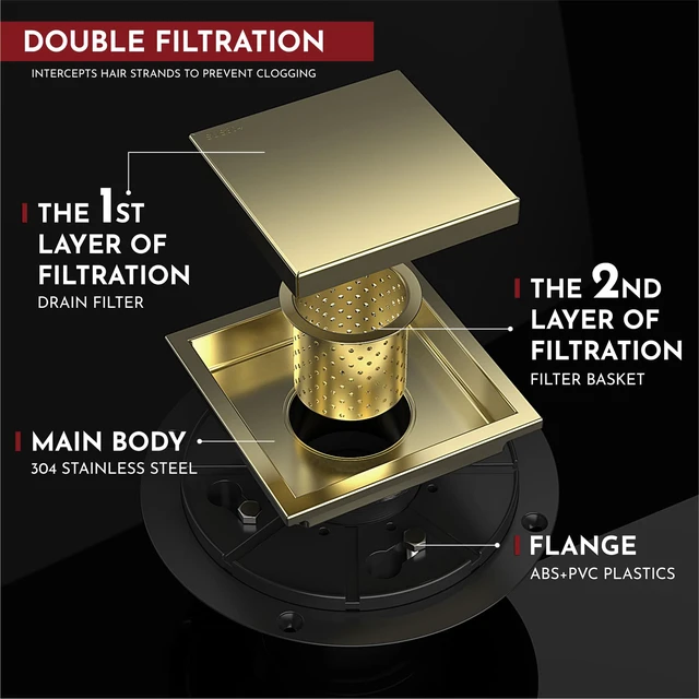Alt view image 4 of 7 - 4 Inch Square Shower Drain Gold Floor Drain with Flange Reversible 2-in-1 Cover Tile Insert Grate Removable SUS304 Stainless Steel CUPC Certified Brushed Gold