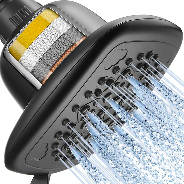 Main image of Filtered Shower Head, 7 Modes High Pressure Shower Heads Matte Black Shower Head with Filters for Hard Water for Remove Chlorine and Harmful Substances (Midnight Black Matte, 6 Inch Square)