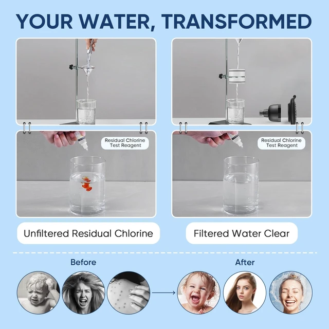 Alt view image 6 of 7 - Filtered Shower Head, 7 Modes High Pressure Shower Heads Matte Black Shower Head with Filters for Hard Water for Remove Chlorine and Harmful Substances (Midnight Black Matte, 6 Inch Square)