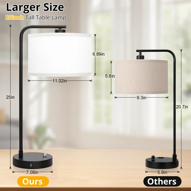 Alt view image 2 of 7 - Table Lamp for Bedroom with USB C+A Ports, Fully Stepless Dimmable Farmhouse Bedside Lamp Nightstand Light, Tall Reading Desk Lamp for Living Room, Office, 9W LED Bulb Included
