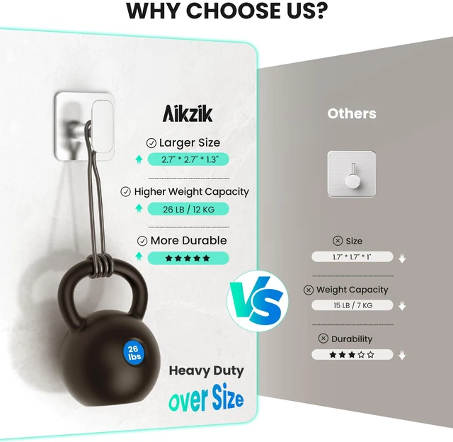 Alt view image 4 of 6 - 4 Pack Large Heavy Duty Wall Hooks - 26lb Max, Stainless Steel Adhesive Towel Hook, Shower Hooks for Hanging Towel, Coat, Robe, Sticky Wall Mount Hook for Bathroom, Kitchen and Door, Silver