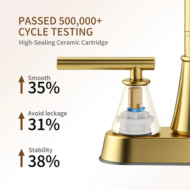 Alt view image 5 of 7 - Bathroom Sink Faucet 4 Inch 2 Handle Centerset Brushed Gold Lead-Free Modern Bathroom Faucet Vanity Faucet with Pop-up Drain Stopper and Supply Hoses