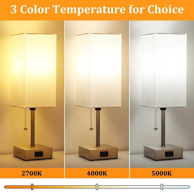 Alt view image 2 of 7 - Touch Control Bedside Lamp, 3 Way Dimmable Nightstand Lamp with 2 USB Ports & AC Outlet, Modern Style, White Fabric Shade