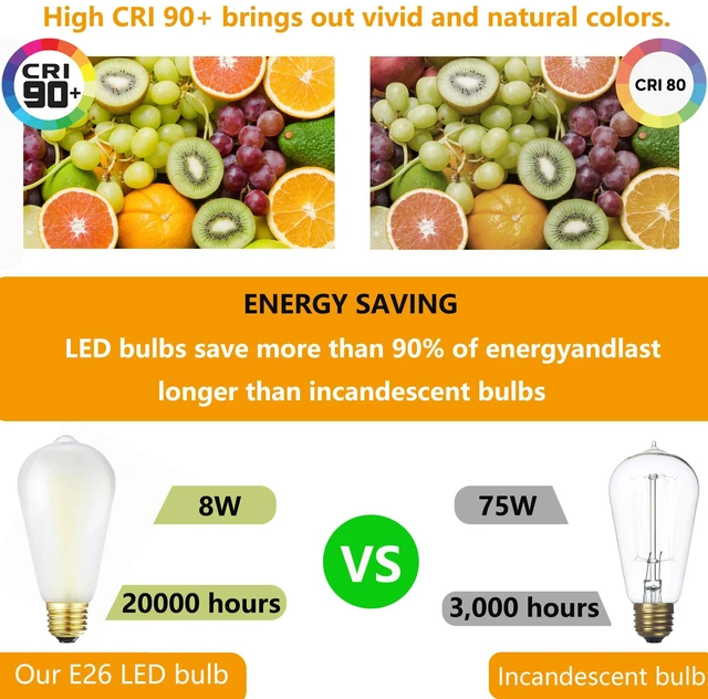 Alt view image 4 of 7 - Frosted E26 Edison Bulbs 8W LED Bulb, Dimmable 3000K Soft White Light Bulb 8W Frosted Light Bulb Equal 75 watt Vintage Edison Bulb,ST58 Antique LED Filament Bulb with 90+ CRI,850LM,AC120V,6Pack
