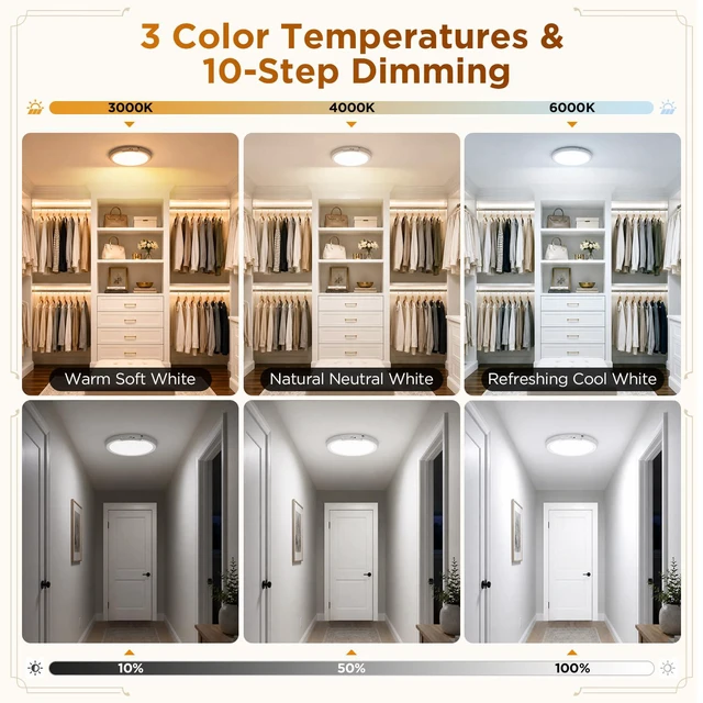 Alt view image 5 of 7 - Rechargeable Ceiling Light 4 Pack, Magnetic Battery Operated Ceiling Light Wireless Motion Sensor Dimmable Led Ceiling Lights With 3 Colors for Closet Shower Stairs Hallway Shed Pantry Laundry