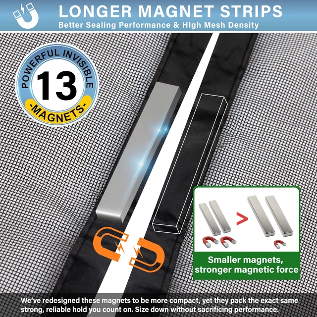 Alt view image 5 of 6 - Magnetic Fiberglass Screen Door -Fit Door Size 36.0 x 80.0'' Screen Door Mesh for Front Door or Sliding Door, Pet & Kid Friendly, Hands-Free Closure Keeps Bugs Out & Lets Breeze in, Stripe Black
