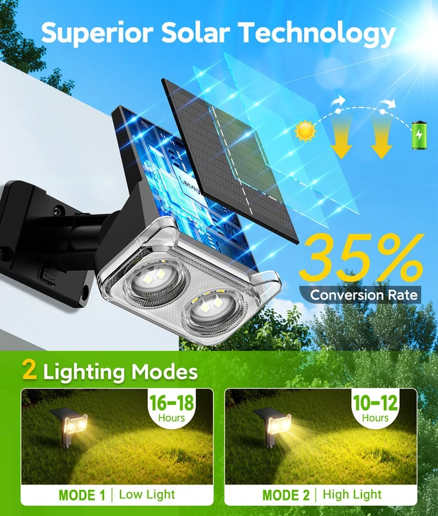 Alt view image 3 of 7 - Solar Lights Outdoor Waterproof IP65, 4 Pack Solar Spot Lights Outdoor with 14 Big LEDs, 2-in-1 Wall Lights & 2 Modes Solar Landscape Spotlights for Pathway Yard Decor Garden Gifts (Warm White)