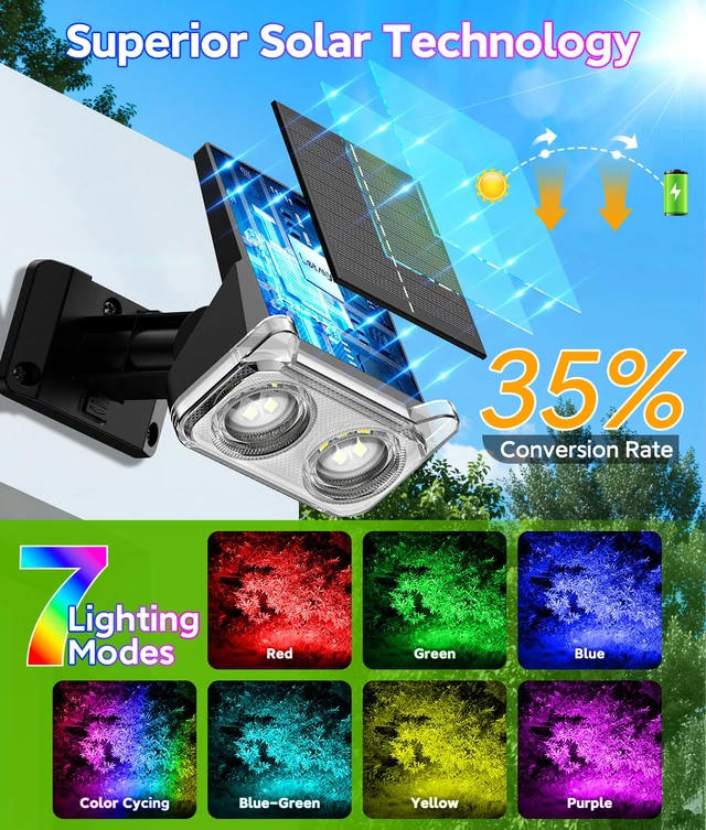 Alt view image 2 of 7 - Solar Lights Outdoor Waterproof IP65, 4 Pack Solar Spot Lights Outdoor with 14 Big LEDs, 2-in-1 Wall Lights & 7 Modes Solar Landscape Spotlights for Pathway Yard Patio Decor Garden Gifts (RGB)