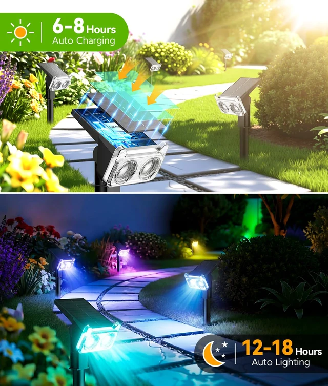 Alt view image 5 of 7 - Solar Lights Outdoor Waterproof IP65, 4 Pack Solar Spot Lights Outdoor with 14 Big LEDs, 2-in-1 Wall Lights & 7 Modes Solar Landscape Spotlights for Pathway Yard Patio Decor Garden Gifts (RGB)