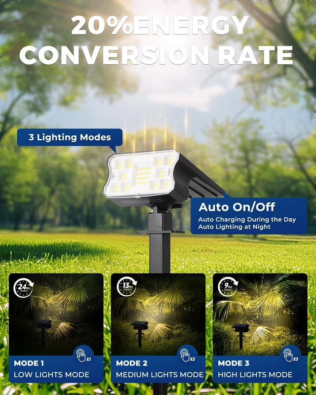 Alt view image 5 of 7 - Solar Lights Outdoor Waterproof IP67, 60 LED 3 Lighting Modes Solar Spot Lights Outdoor for Yard Garden Pathway Landscape, Auto On/Off, Function 2 in 1(Warm White, 4 Pack)
