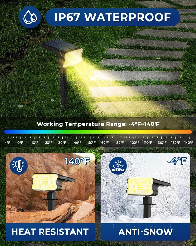 Alt view image 6 of 7 - Solar Lights Outdoor Waterproof IP67, 60 LED 3 Lighting Modes Solar Spot Lights Outdoor for Yard Garden Pathway Landscape, Auto On/Off, Function 2 in 1(Warm White, 4 Pack)