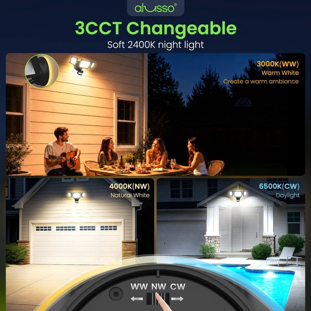 Alt view image 4 of 7 - Motion Sensor Outdoor Lights, 40W 4500LM Flood Lights Outdoor 120V Night Light 2400K/3000K/4000K/6500K 3 Modes (Dusk to Dawn/Auto/On Time), Waterproof Hardwired Security Light ETL Listed, 1PC