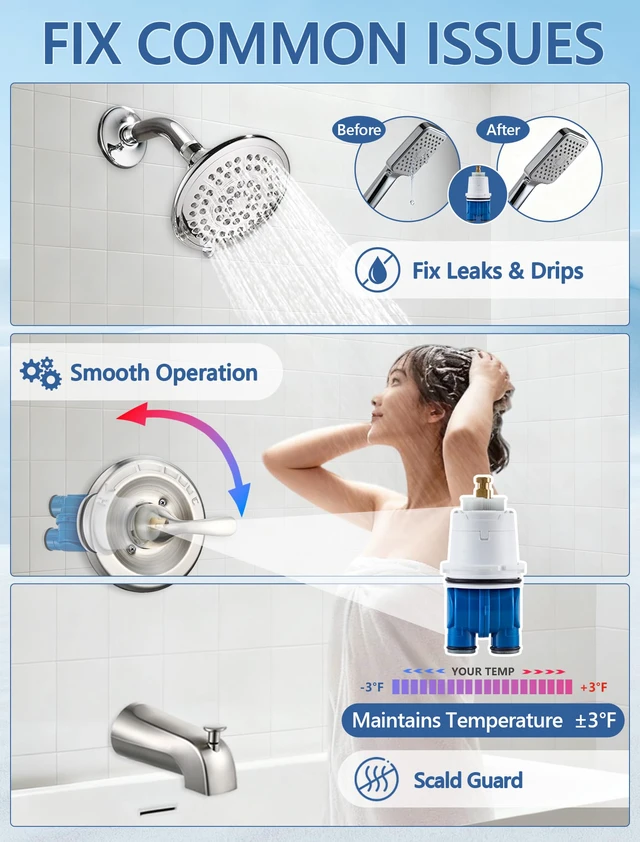 Alt view image 3 of 7 - Shower Cartridge Replacement for Delta RP19804 (04/2006 Earlier) 1-Pack, Fits Delta Monitor 1300 1400 Series Single Handle, Fix Leak or Drip, Temperature or Pressure Issues, Scald Guard